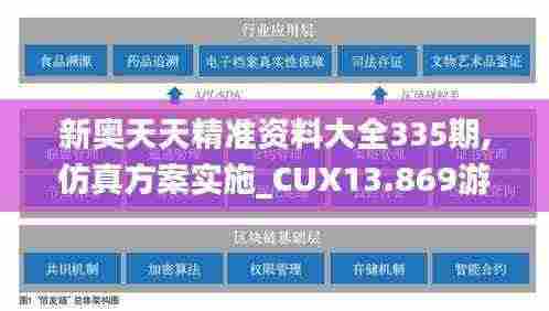 新奥天天精准资料大全335期,仿真方案实施_CUX13.869游戏版