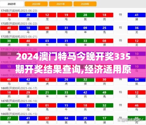 2024澳门特马今晚开奖335期开奖结果查询,经济适用原则_QSP79.253互助版