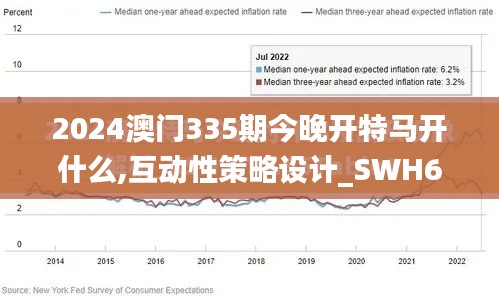 2024澳门335期今晚开特马开什么,互动性策略设计_SWH65.937外观版