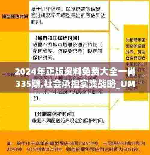 2024年正版资料免费大全一肖335期,社会承担实践战略_UMT93.422量身定制版