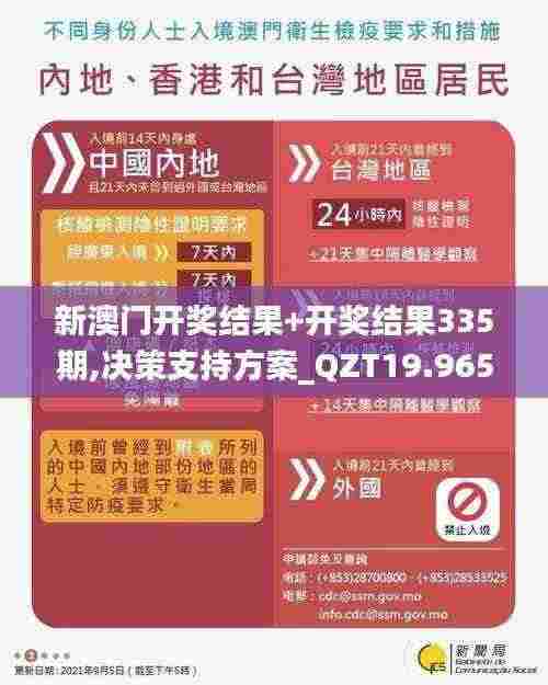 新澳门开奖结果+开奖结果335期,决策支持方案_QZT19.965进口版