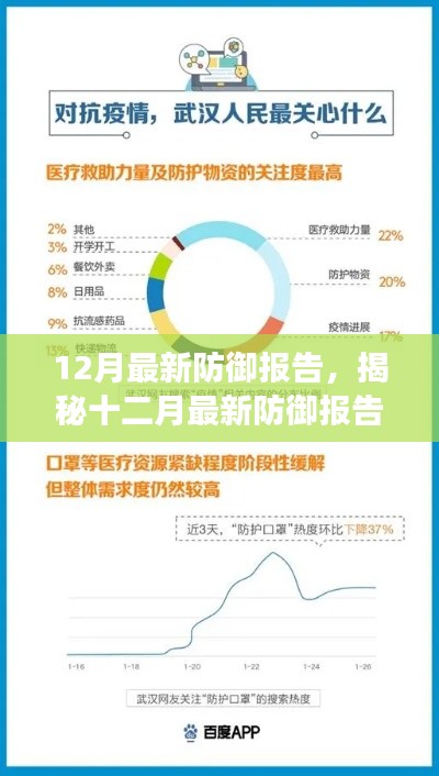 十二月最新防御报告全方位解读与实用指南