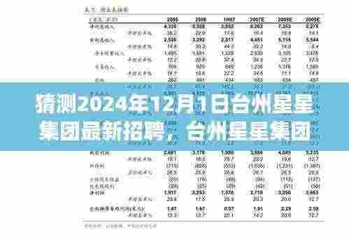 台州星星集团未来招聘趋势展望,揭秘2024年招聘新动向与集团最新招聘猜测