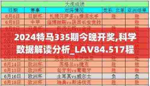 2024特马335期今晚开奖,科学数据解读分析_LAV84.517程序版