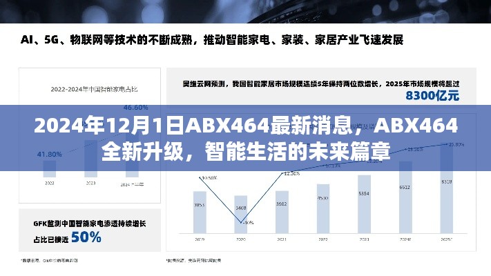 ABX464全新升级消息揭秘,智能生活的未来篇章(2024年)