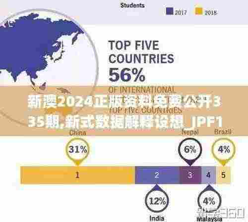 新澳2024正版资料免费公开335期,新式数据解释设想_JPF17.465加速版
