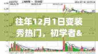 往年12月1日变装秀热门指南,初学者与进阶者的风格打造秘诀