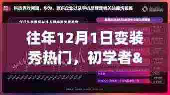 往年12月1日变装秀热门指南,初学者与进阶者的风格打造秘诀