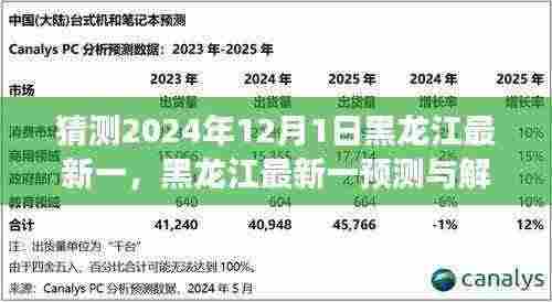 黑龙江最新一预测解析,如何准确进行2024年12月1日的预测分析步骤指南(初学者与进阶用户必读)