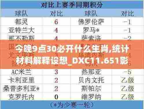 今晚9点30必开什么生肖,统计材料解释设想_DXC11.651影像处理版