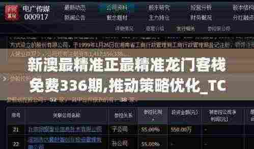 新澳最精准正最精准龙门客栈免费336期,推动策略优化_TCY30.501艺术版