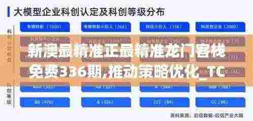 新澳最精准正最精准龙门客栈免费336期,推动策略优化_TCY30.501艺术版