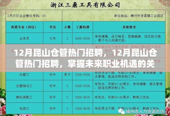 12月昆山仓管热门招聘,把握未来职业机遇的关键时刻