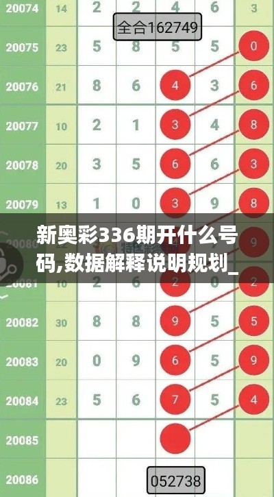 新奥彩336期开什么号码,数据解释说明规划_VCB56.890显示版
