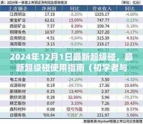 2024年最新版超级碰使用指南,初学者与进阶用户通用