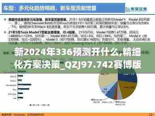 新2024年336预测开什么,精细化方案决策_QZJ97.742赛博版