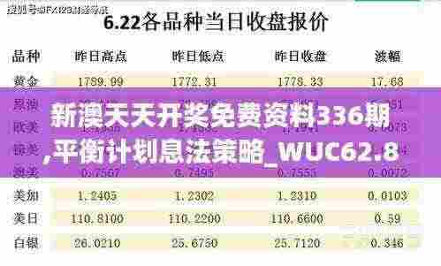 新澳天天开奖免费资料336期,平衡计划息法策略_WUC62.800高效版