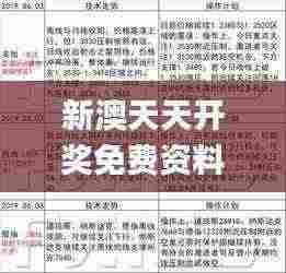 新澳天天开奖免费资料336期,平衡计划息法策略_WUC62.800高效版