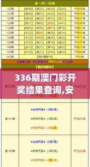 336期澳门彩开奖结果查询,安全保障措施_LGA17.683内容创作版