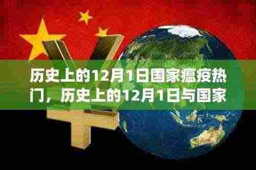 历史上的12月1日,瘟疫疫情的正反探讨与观点解读