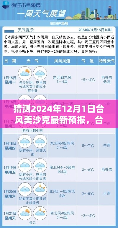 台风美沙克最新预报,回顾影响与天气预报