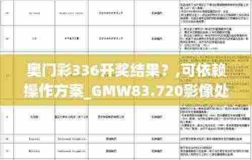 奥门彩336开奖结果?,可依赖操作方案_GMW83.720影像处理版
