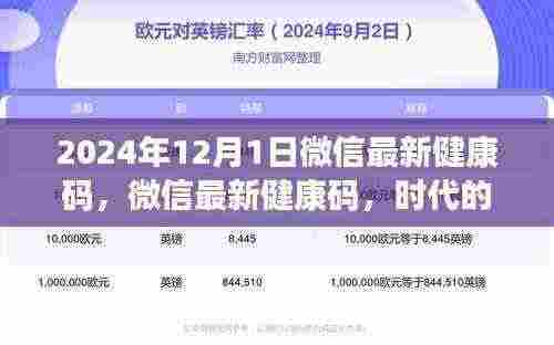 微信最新健康码,时代的健康守护者,回顾与展望2024年健康科技进展