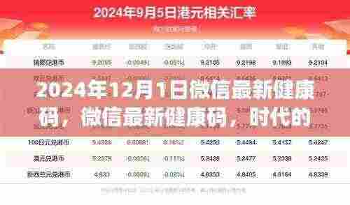 微信最新健康码,时代的健康守护者,回顾与展望2024年健康科技进展