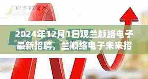 揭秘兰顺络电子未来招聘日,探索高科技电子产品革新之旅(2024年最新招聘)