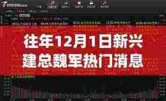 揭秘新兴建总魏军科技革新,十二月一日超级新品重磅发布与震撼功能解析