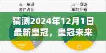 皇冠未来走向预测，解析升级趋势与可能变化至2024年