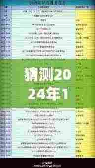 北南热门文智能AI写作系统全新体验,未来触手可及的黑科技王者预测至2024年重磅来袭