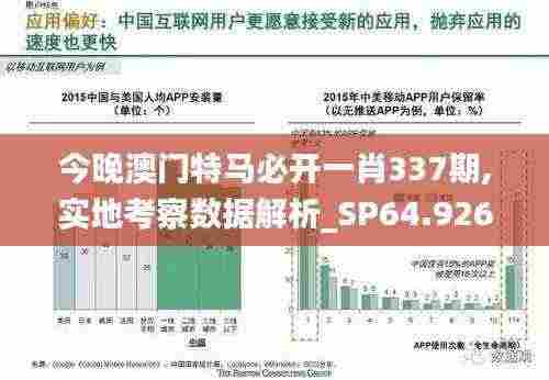 今晚澳门特马必开一肖337期,实地考察数据解析_SP64.926-1