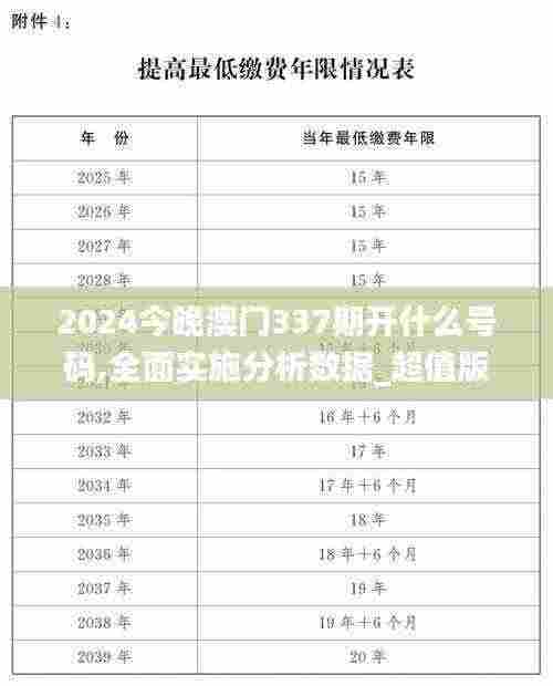 2024今晚澳门337期开什么号码,全面实施分析数据_超值版139.777-4