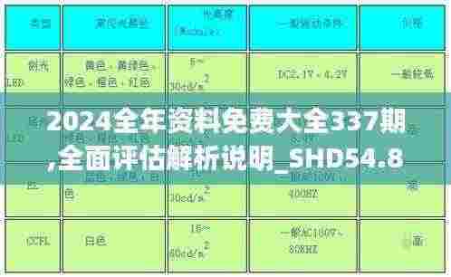 2024全年资料免费大全337期,全面评估解析说明_SHD54.862-1