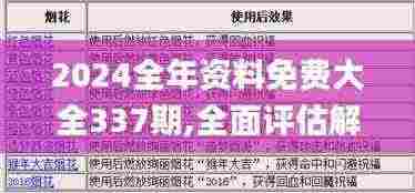 2024全年资料免费大全337期,全面评估解析说明_SHD54.862-1