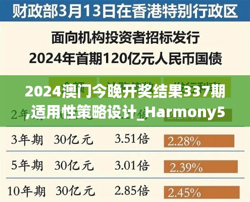 2024澳门今晚开奖结果337期,适用性策略设计_Harmony55.120-6