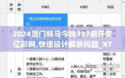 2024澳门特马今晚337期开奖亿彩网,快速设计解析问题_XT88.486-1