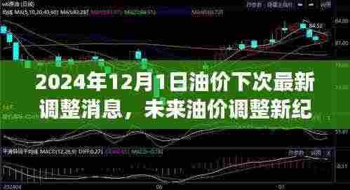 智能油价监测器引领油价调整新纪元,未来油价调整最新消息预测(2024年12月)