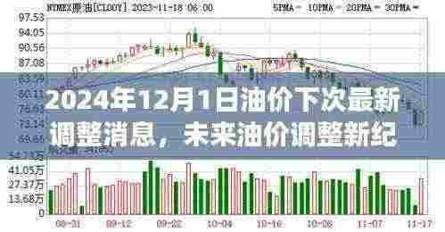智能油价监测器引领油价调整新纪元,未来油价调整最新消息预测(2024年12月)