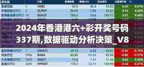 2024年香港港六+彩开奖号码337期,数据驱动分析决策_V89.365-2