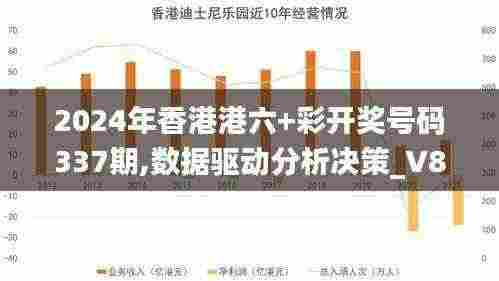 2024年香港港六+彩开奖号码337期,数据驱动分析决策_V89.365-2