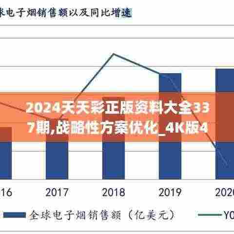 2024天天彩正版资料大全337期,战略性方案优化_4K版47.422-8
