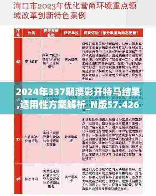 2024年337期澳彩开特马结果,适用性方案解析_N版57.426-9