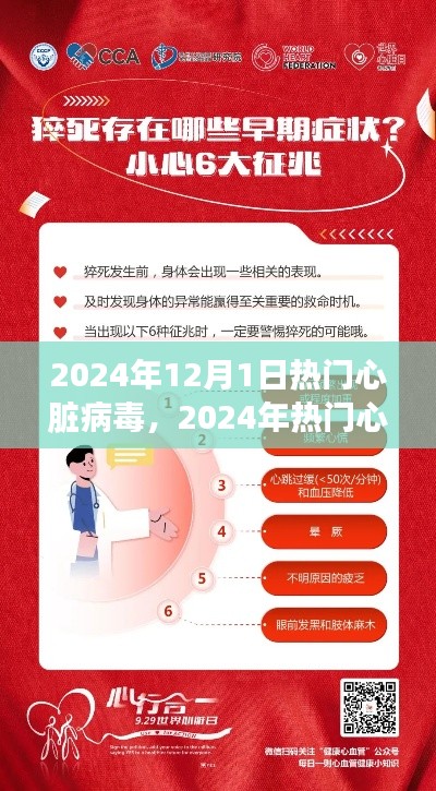 2024年热门心脏病毒,预防与应对策略揭秘