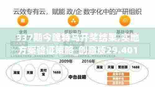 337期今晚特马开奖结果,实地方案验证策略_创意版29.401-3