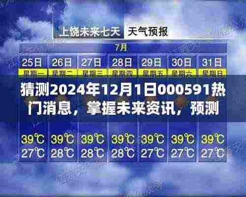 揭秘未来资讯，掌握预测2024年热门话题的步骤指南，揭秘000591消息动态
