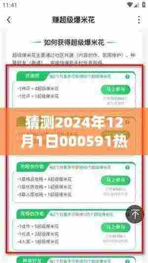 揭秘未来资讯,掌握预测2024年热门话题的步骤指南,揭秘000591消息动态