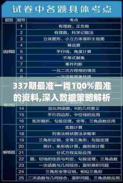 337期最准一肖100%最准的资料,深入数据策略解析_7DM7.955-8