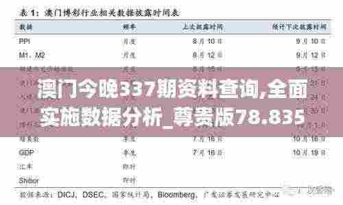 澳门今晚337期资料查询,全面实施数据分析_尊贵版78.835-1